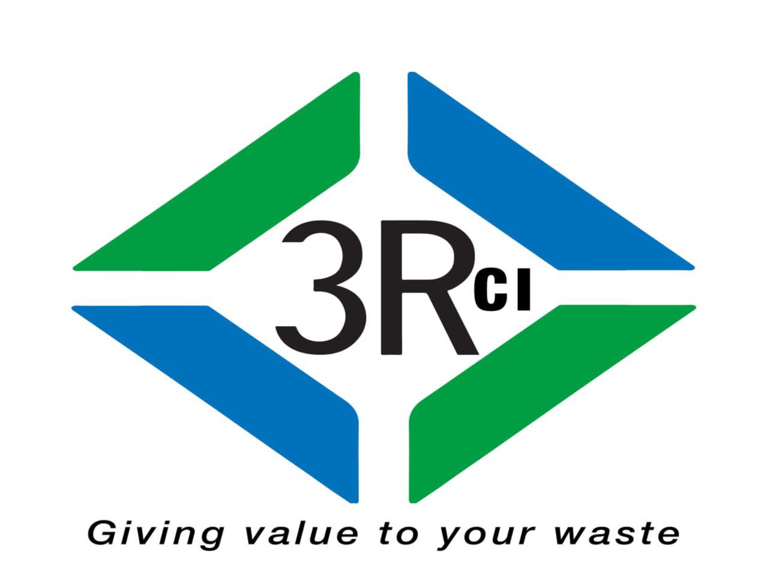 3R